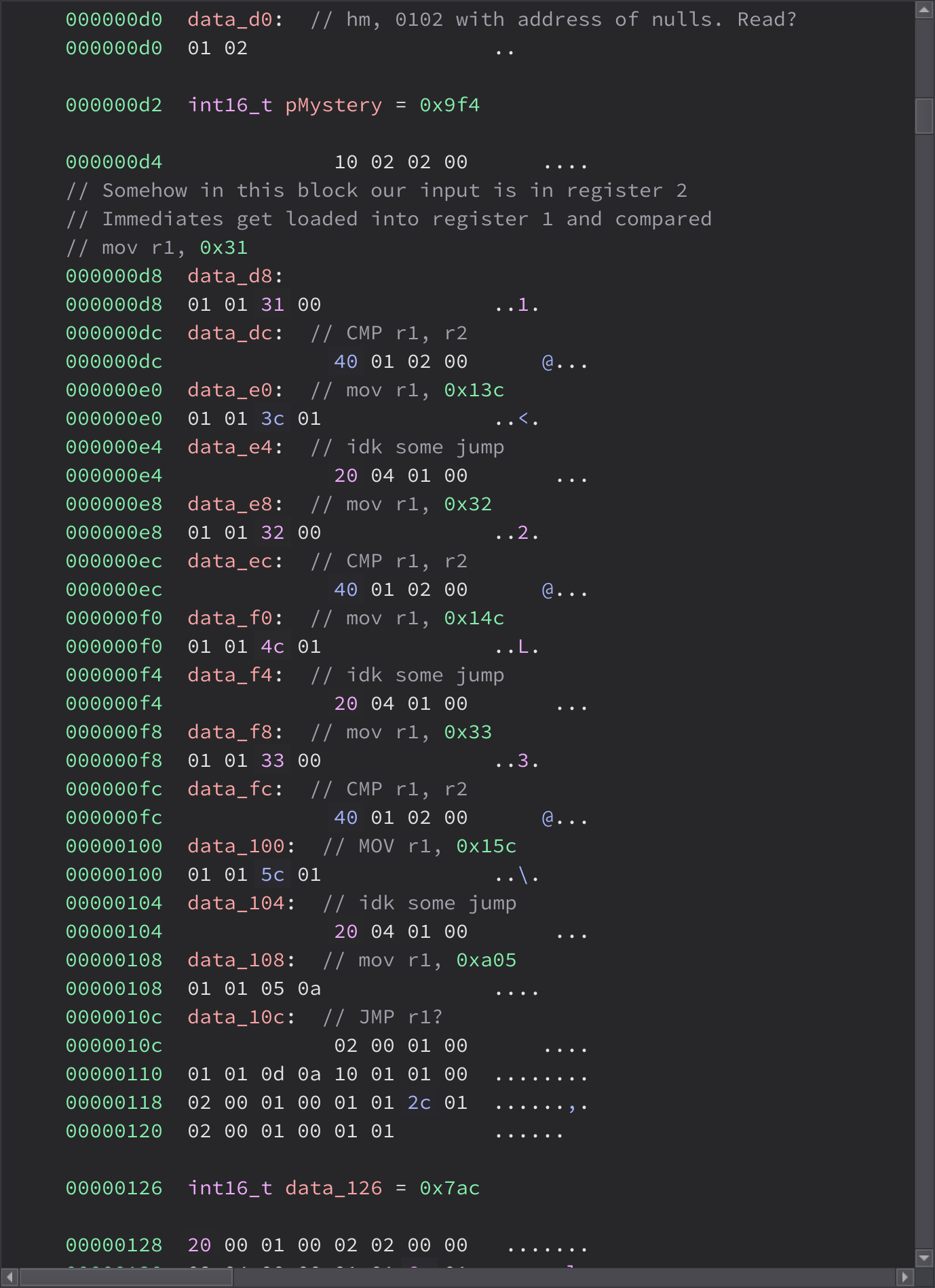 cmp and jump instructions